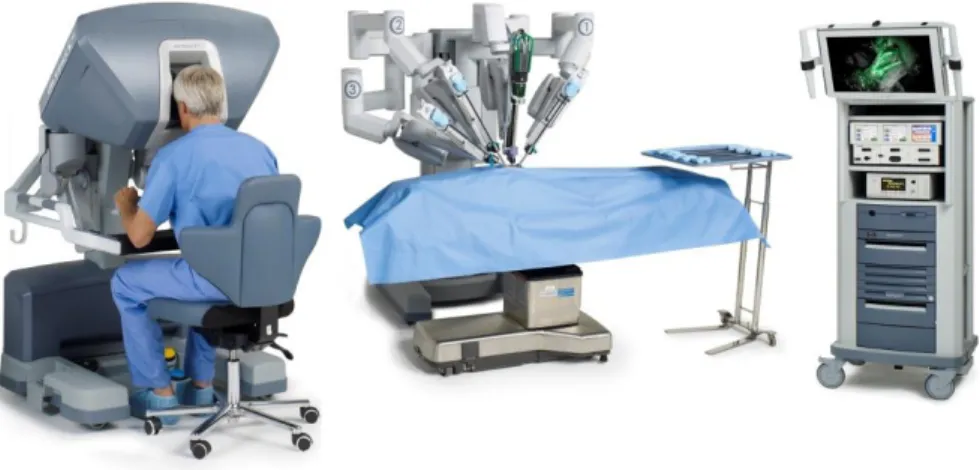 Figure 2: Robotic system for surgery  Rajah 2: Sistem robotic untuk pembedahan 