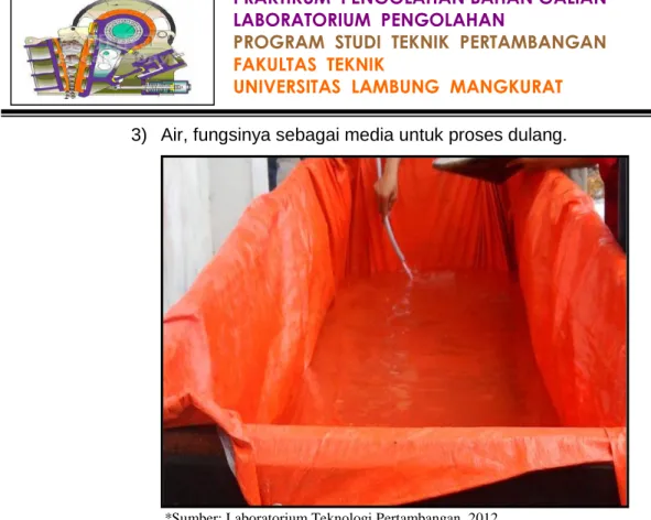 Gambar 3.1.25  Air 