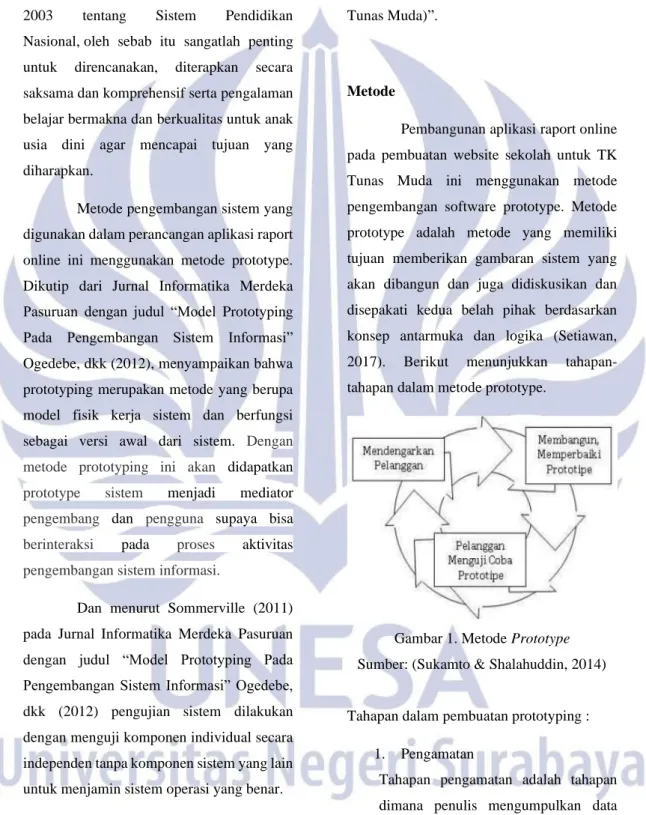 Gambar 1. Metode Prototype  Sumber: (Sukamto &amp; Shalahuddin, 2014) 