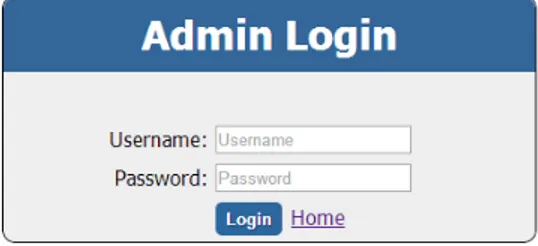 Gambar 1. Tampilan login admin 