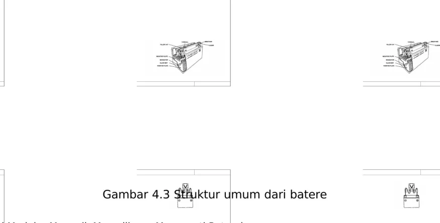 Gambar 5.1 Str!kt!r !m!m &#34;ari batere