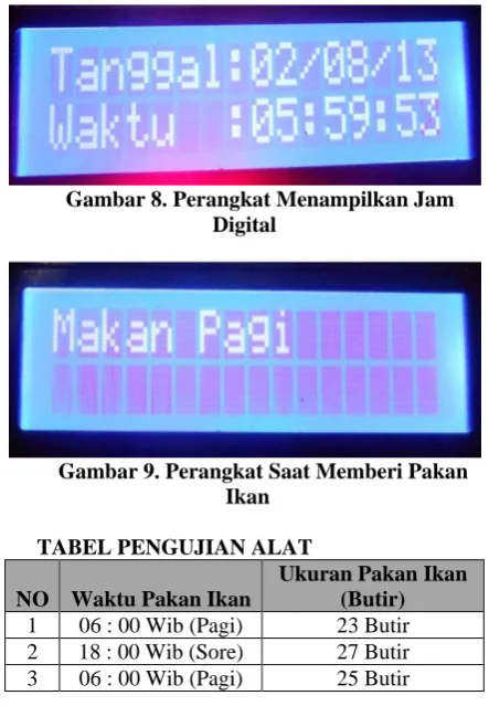 Gambar 8. Perangkat Menampilkan Jam Digital 