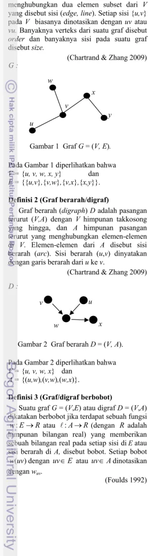 Gambar 2  Graf berarah D = (V, A). 