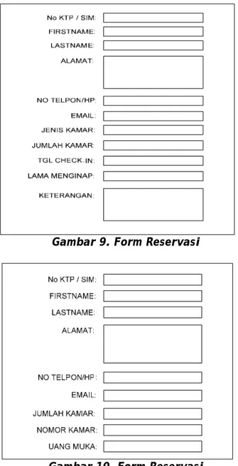 Gambar 9. Form Reservasi 
