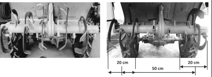 Gambar 1. Pisau rotary sebelum (kiri) dan sesudah (kanan) modifikasi.