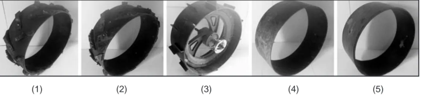 Gambar 2. Lima jenis roda yang diuji: 1) roda karet bersirip karet, 2) roda baja bersirip karet, 3) roda baja  bersirip baja, 4) roda baja tanpa sirip dan 5) roda karet tanpa sirip.
