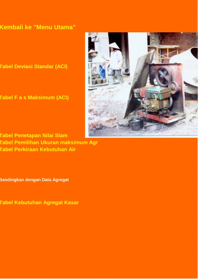 Tabel Deviasi Standar (ACI)