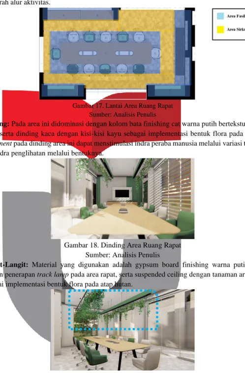 Gambar 17. Lantai Area Ruang Rapat  Sumber: Analisis Penulis 