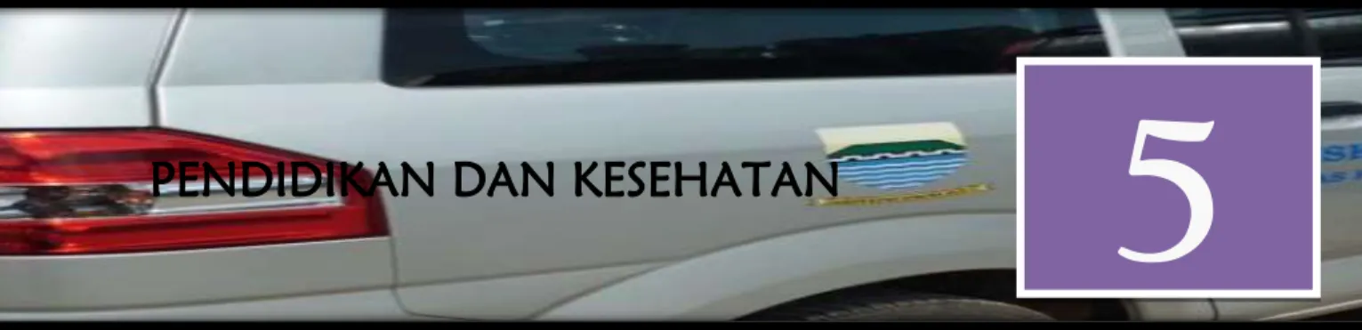 Grafik 5 :Sarana dan Prasarana kesehatan 