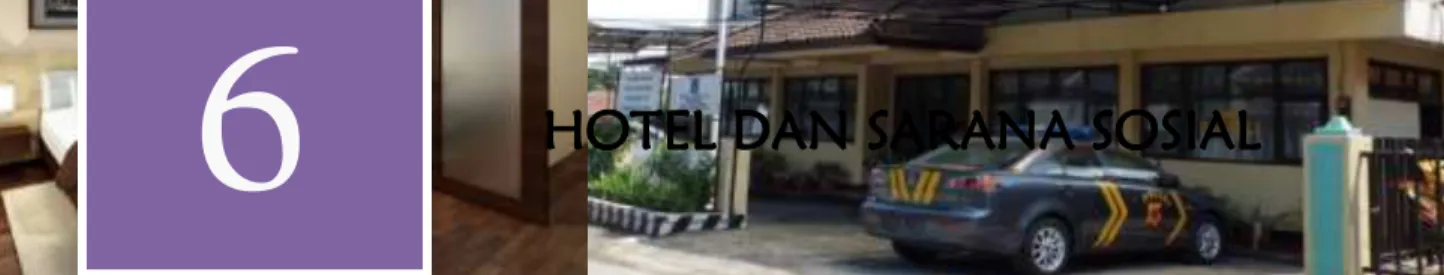Tabel 5 : Sarana Peribadatan di Cicendo 