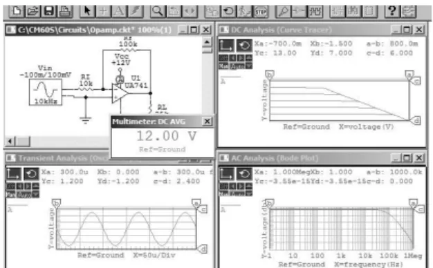 Gambar 2. Contoh Tampilan Hasil Analisis  Pada Circuit Maker 