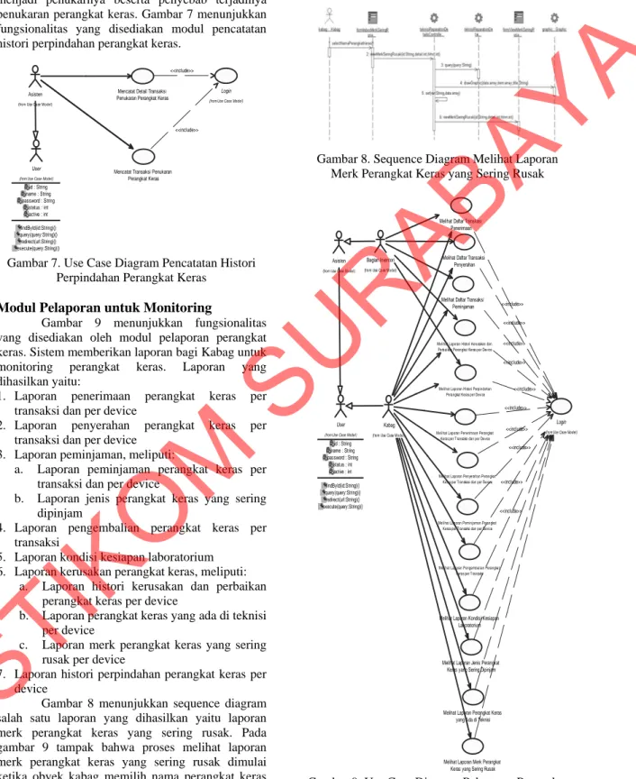 Gambar 7. Use Case Diagram Pencatatan Histori  Perpindahan Perangkat Keras 