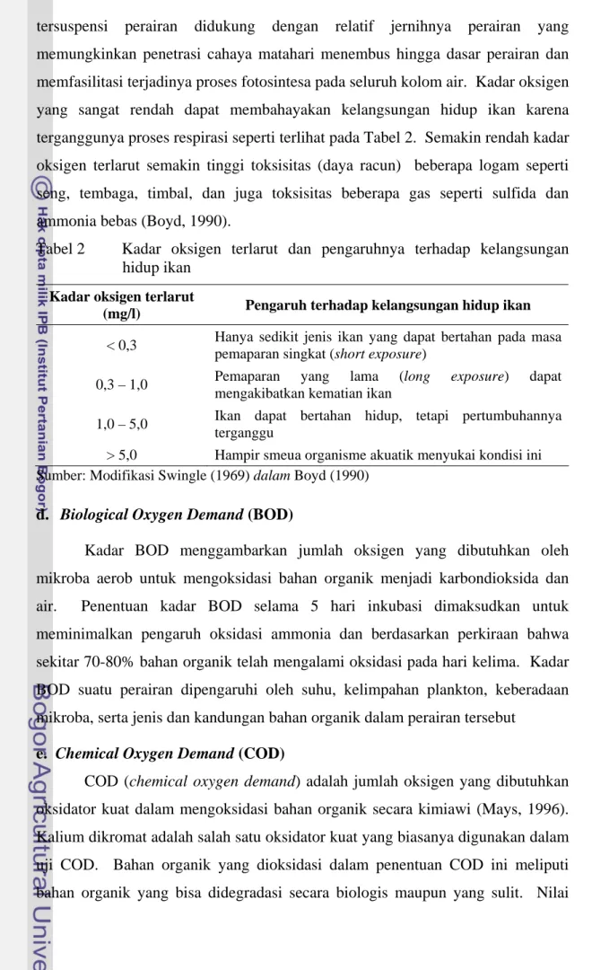 Tabel 2  Kadar oksigen terlarut dan pengaruhnya terhadap kelangsungan  hidup ikan 