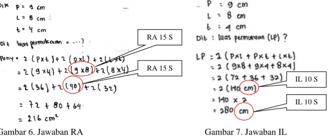 Gambar 6. Jawaban RA          Gambar 7. Jawaban IL 