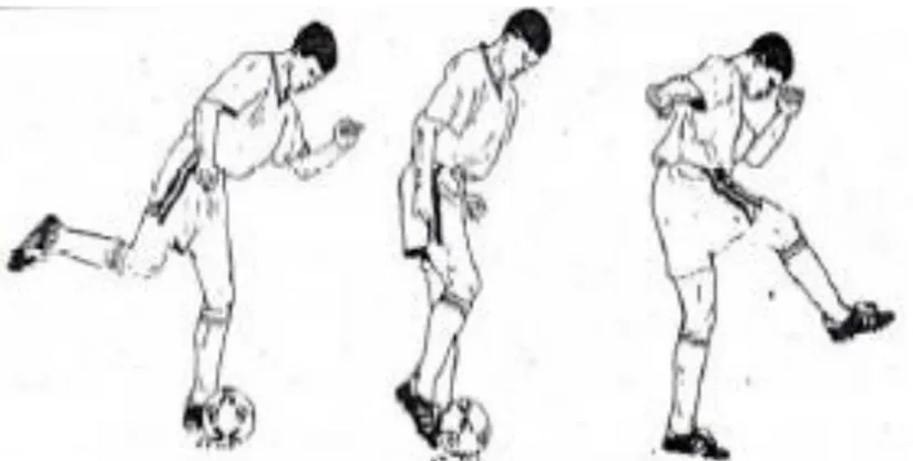 Gambar 5. Menendang Bola dengan Punggung Kaki  (Sumber: Sucipto, dkk., 2000: 20) 