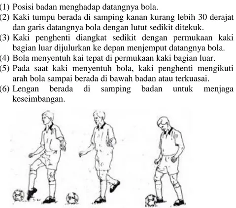 Gambar 7. Menghentikan Bola dengan Kaki Bagian Luar  (Sumber: Sucipto, dkk., 2000: 24) 