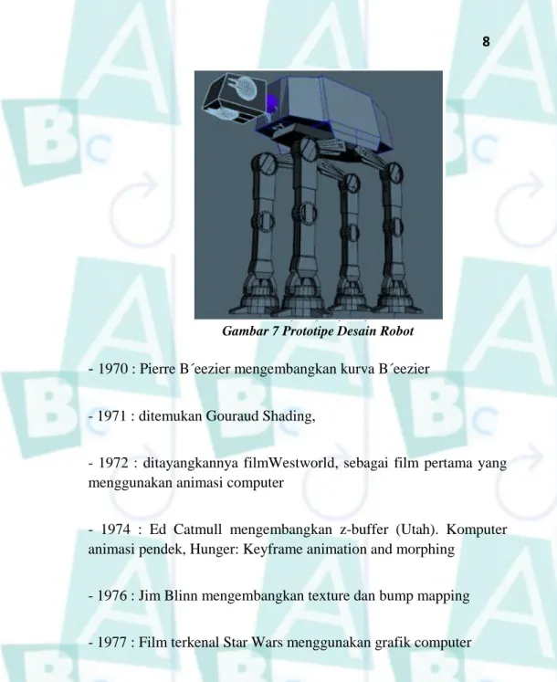 Gambar 7 Prototipe Desain Robot 