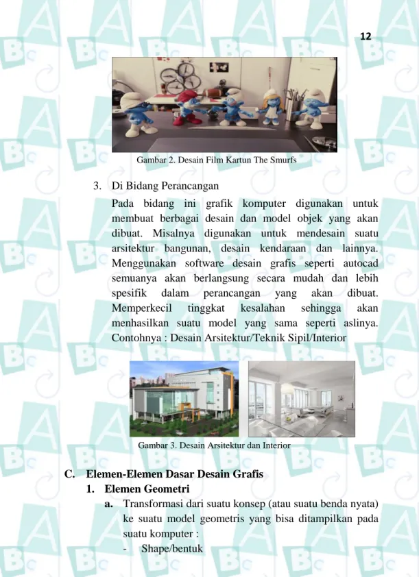 Gambar 3. Desain Arsitektur dan Interior 