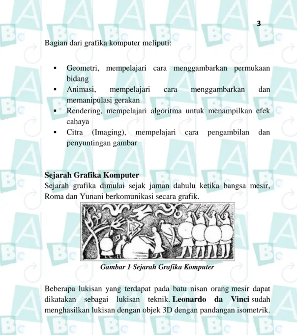 Gambar 1 Sejarah Grafika Komputer 