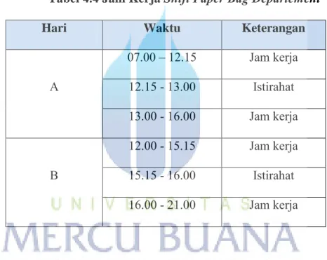 Tabel 4.4 Jam Kerja  Shift Paper Bag Departement 