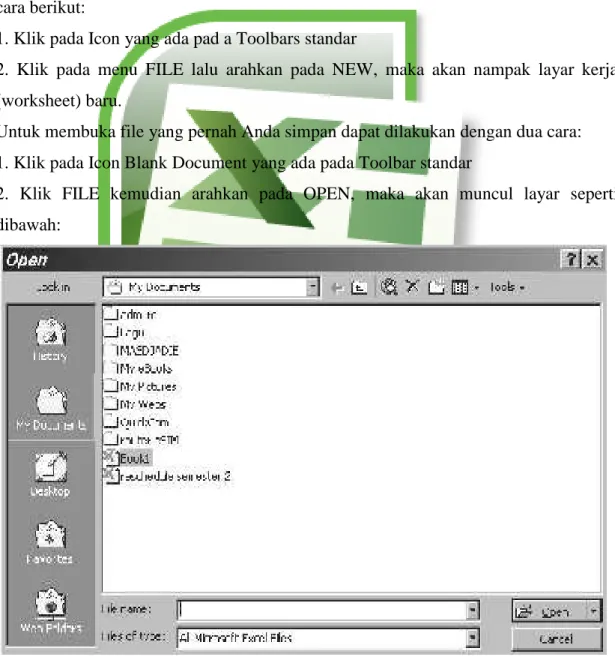 Gambar 12. Tampilan Layar Kerja OPEN 
