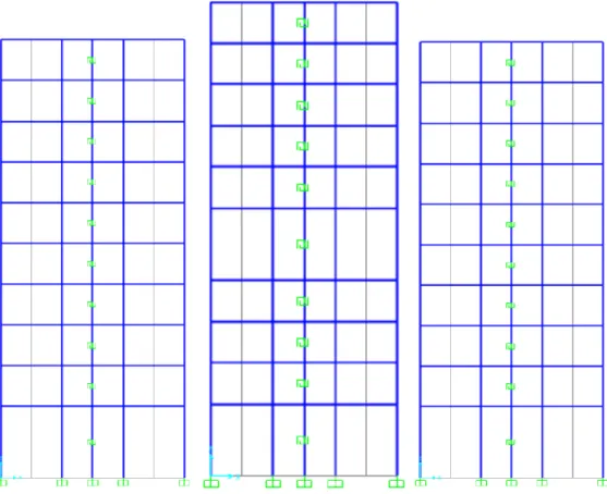 Gambar 3.6. Penempatan Damper dengan Metode Uniform untuk (a) B1, (b) B2,  dan (c) B3 