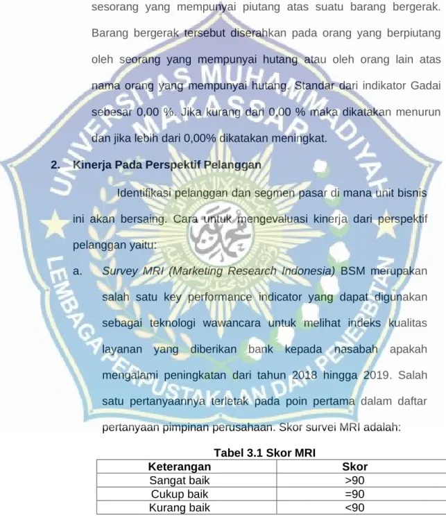 Tabel 3.1 Skor MRI 