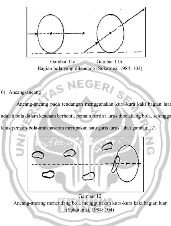 Gambar 11a     Gambar 11b 
