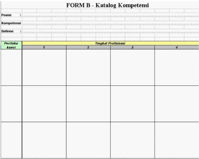 Gambar 5.10   Form B – Katalog Kompetensi 
