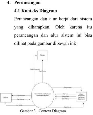 Gambar 5.  Tampilan proses Seleksi metode mamdani 