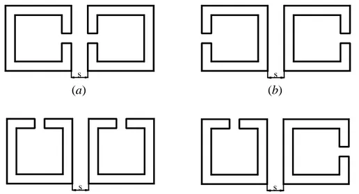 Gambar 2.12 Ragam struktur tipe kopling dari resonator terkopling  dengan  (a)  kopling  elektrik,  (b)  kopling  magnetik,  (c)  dan  (d)  kopling campuran