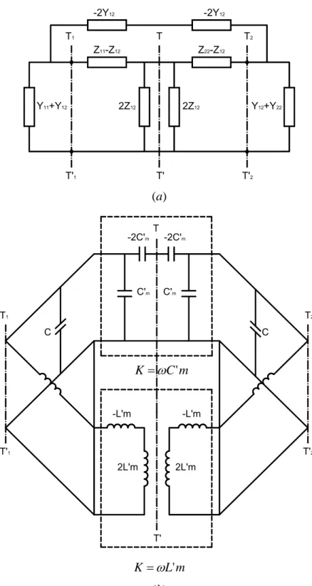Gambar  2.16  (a)  Representasi  jaringan  dari  rangkaian  resonator  terkopel  yang  diset  secara  sinkron  dengan  kopling  campuran,  (b)  Sebuah  rangkaian  ekivalen  terkait  dengan  sebuah  inverter  impedansi 