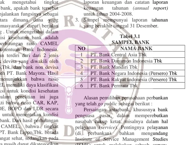 Tabel 3.1   SAMPEL BANK 