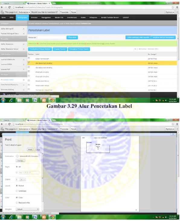 Gambar 3.29 Alur Pencetakan Label 