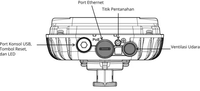 Gambar 3   Tampak Bawah AP-387