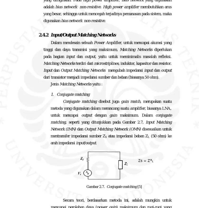 Gambar 2.7.  Conjugate matching [5] 
