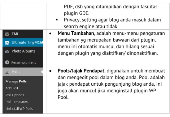 Gambar 4. Daftar Posting (content) yang dibuat 