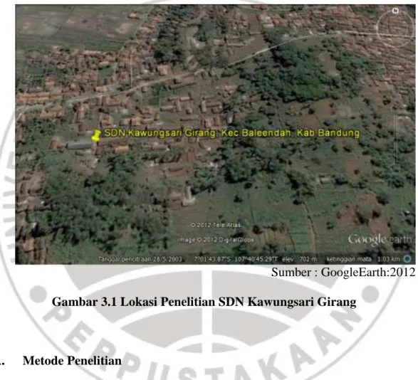Gambar 3.1 Lokasi Penelitian SDN Kawungsari Girang 