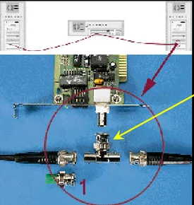 Gambar 3.2.3   Connector kabel koaksil