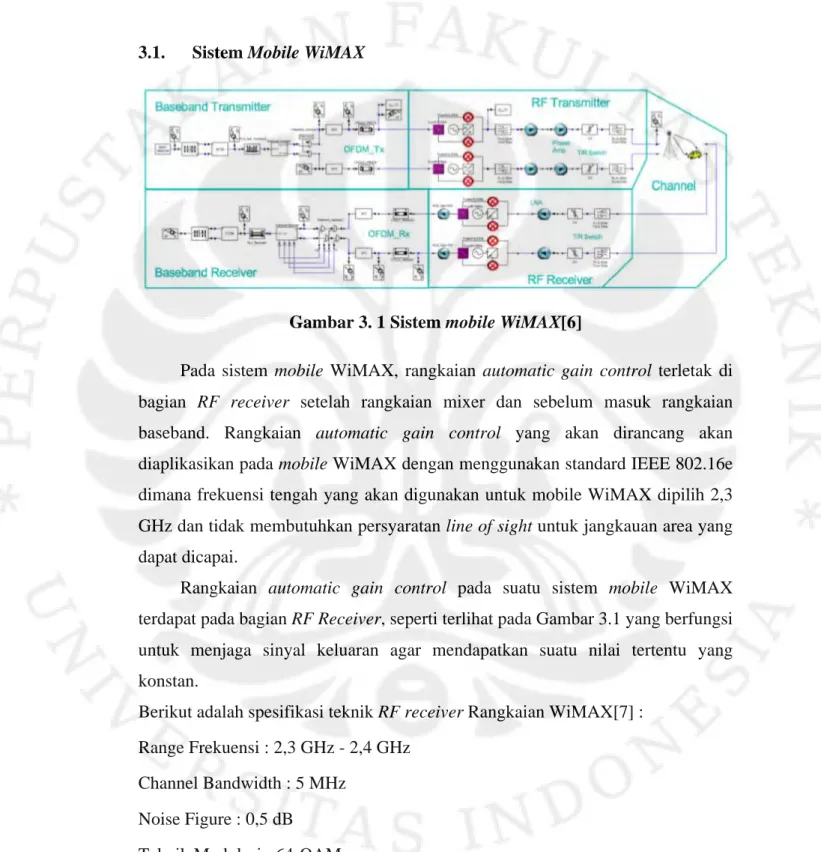 Universitas Indonesia Perancangan Automatic Gain Control Untuk Mobile