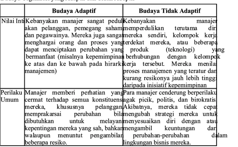 Tabel 1Tabel 1