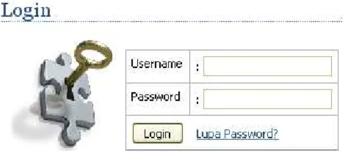 Gambar 4. 16  Form lupa password 
