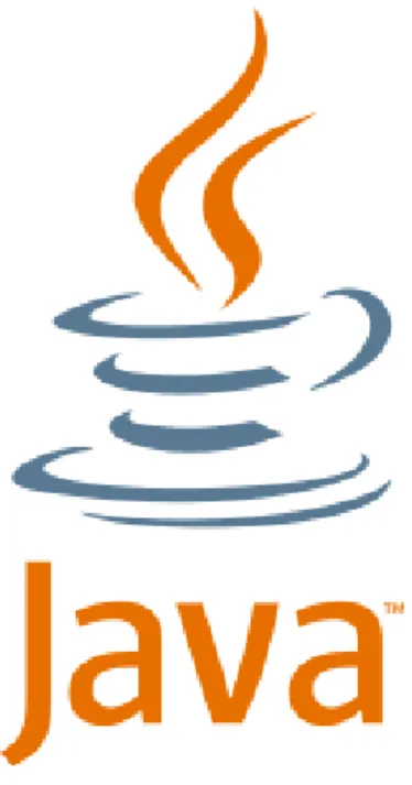 Gambar 2.7: Logo Java  (Sumber: http://java.sun.com) 