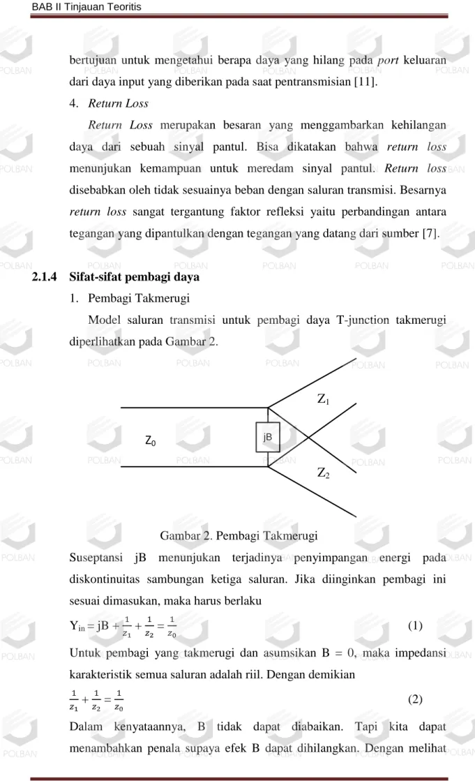 Gambar 2. Pembagi Takmerugi 