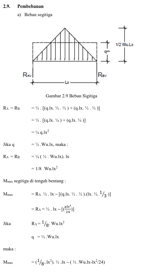Gambar 2.9 Beban Sigitiga  R A   = R B  = ½ . [(q.lx. ½ . ½ ) + (q.lx. ½ . ½ )] 
