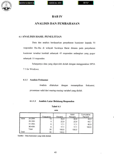 BAB IV ANALISIS DAN PEMBAHASAN 4.1 ANALISIS HASIL PENELITIAN. Data Dan ...