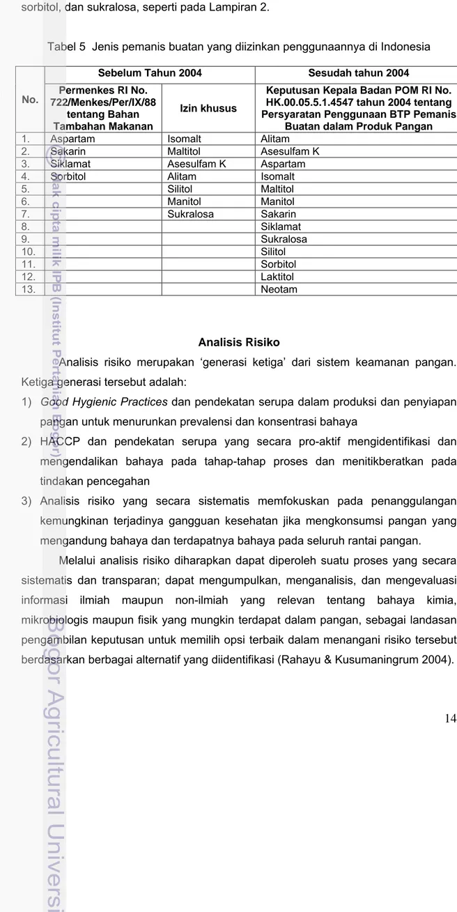 Tabel 5  Jenis pemanis buatan yang diizinkan penggunaannya di Indonesia 