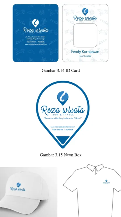 Gambar 3.15 Neon Box 