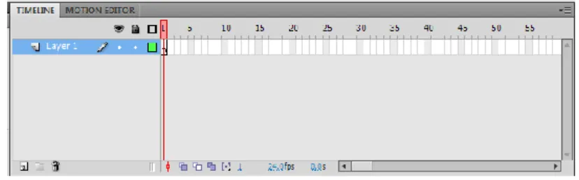 Gambar 2.5. Panel Timeline 