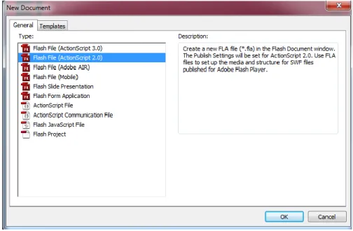 Gambar 2.2. Kotak Dialog New Document 